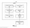 Fig. 03 - Methods and apparatus to detect a state of media presentation devices
