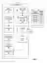 Fig. 04 - Methods and apparatus to detect a state of media presentation devices
