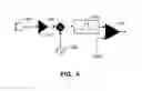 Fig. 05 - Methods and apparatus to detect a state of media presentation devices