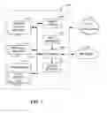 Fig. 08 - Methods and apparatus to detect a state of media presentation devices