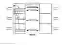 Fig. 06 - Transmission of feedback information for multi-carrier operation