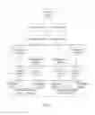 Fig. 06 - Method, apparatus, and system for generating timestamp