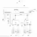 Fig. 01 - Flexible optical spectrum management systems and methods