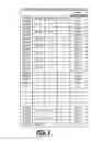 Fig. 03 - Flexible optical spectrum management systems and methods