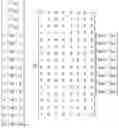 Fig. 06 - Method and device for receiving ACK/NACK in wireless communication system