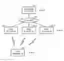 Fig. 01 - COMMUNICATION SYSTEM, USER TERMINAL, AND SERVING BASE STATION