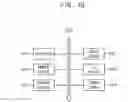 Fig. 16 - Packet transmitter, interface device and computing system including the same