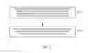Fig. 04 - Method and device for spectrum comb signaling notification and for sounding reference signal transmission