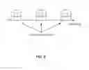 Fig. 07 - OVER THE TOP METHODS FOR AGGREGATION OF WLAN CARRIERS TO LTE
