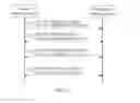 Fig. 09 - Hitless multi-carrier spectrum migration method and apparatus