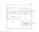 Fig. 01 - Device and Method of Handling Device-to-Device Communication