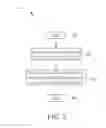 Fig. 04 - Device and Method of Handling Device-to-Device Communication
