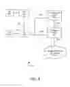 Fig. 05 - Systems and methods for scheduling transmissions between an access node and wireless devices
