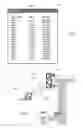 Fig. 07 - Devices and methods for asymmetrical multicarrier transmission and reception