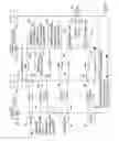 Fig. 10 - Storing a key in a remote security module