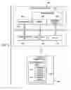 Fig. 03 - Establishing a wireless connection to a wireless access point
