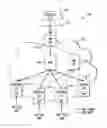 Fig. 01 - Network device configured to track multicast receivers