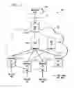 Fig. 02 - Network device configured to track multicast receivers