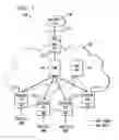 Fig. 02 - Controlled switching of multicast traffic between selective and inclusive routes based on number of multicast receivers