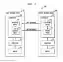 Fig. 03 - Controlled switching of multicast traffic between selective and inclusive routes based on number of multicast receivers