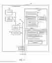 Fig. 06 - Methods and apparatus for requesting message gap fill requests and responding to message gap fill requests