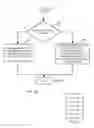 Fig. 10 - Methods and apparatus for requesting message gap fill requests and responding to message gap fill requests