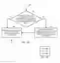 Fig. 19 - Methods and apparatus for requesting message gap fill requests and responding to message gap fill requests