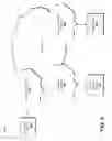 Fig. 06 - Personal virtual core networks