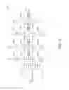 Fig. 09 - Multi-level signaling