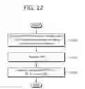 Fig. 13 - Method and apparatus for transmitting positioning reference signal in wireless communication system