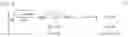 Fig. 02 - Low complexity PAPR suppression method in FRFT-OFDM system