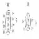 Fig. 09 - Multi-partition radio frames
