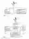 Fig. 02 - SYSTEM AND METHOD FOR CLOUD BASED PROVISIONING, CONFIGURING, AND OPERATING MANAGEMENT TOOLS