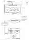 Fig. 01 - Automatic reconfiguration of network parameters during file system failover