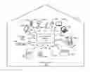 Fig. 01 - HOME NETWORK MANAGER FOR HOME AUTOMATION