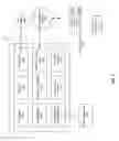 Fig. 03 - HOME NETWORK MANAGER FOR HOME AUTOMATION