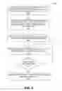 Fig. 07 - Linked list scripting engine