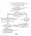 Fig. 04 - Port Configuration Method and Device for Home Gateway