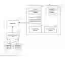 Fig. 01 - Topology discovery in a stacked switches system