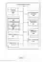 Fig. 03 - Extensible framework to support different deployment architectures