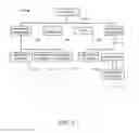 Fig. 05 - Extensible framework to support different deployment architectures
