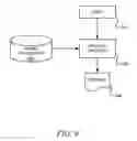 Fig. 10 - Extensible framework to support different deployment architectures