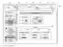 Fig. 01 - Home network manager for home automation