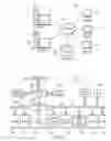 Fig. 02 - Compressing topological information pertaining to managed resources to enhance visualization