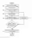 Fig. 06 - Compressing topological information pertaining to managed resources to enhance visualization