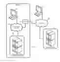 Fig. 01 - Hierarchical Subscription Management