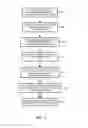 Fig. 05 - Hierarchical Subscription Management