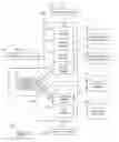Fig. 03 - System and Method for Obtaining Deterministic Performance in Virtual Desktop System