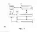 Fig. 05 - System and Method for Obtaining Deterministic Performance in Virtual Desktop System
