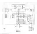 Fig. 06 - System and Method for Obtaining Deterministic Performance in Virtual Desktop System